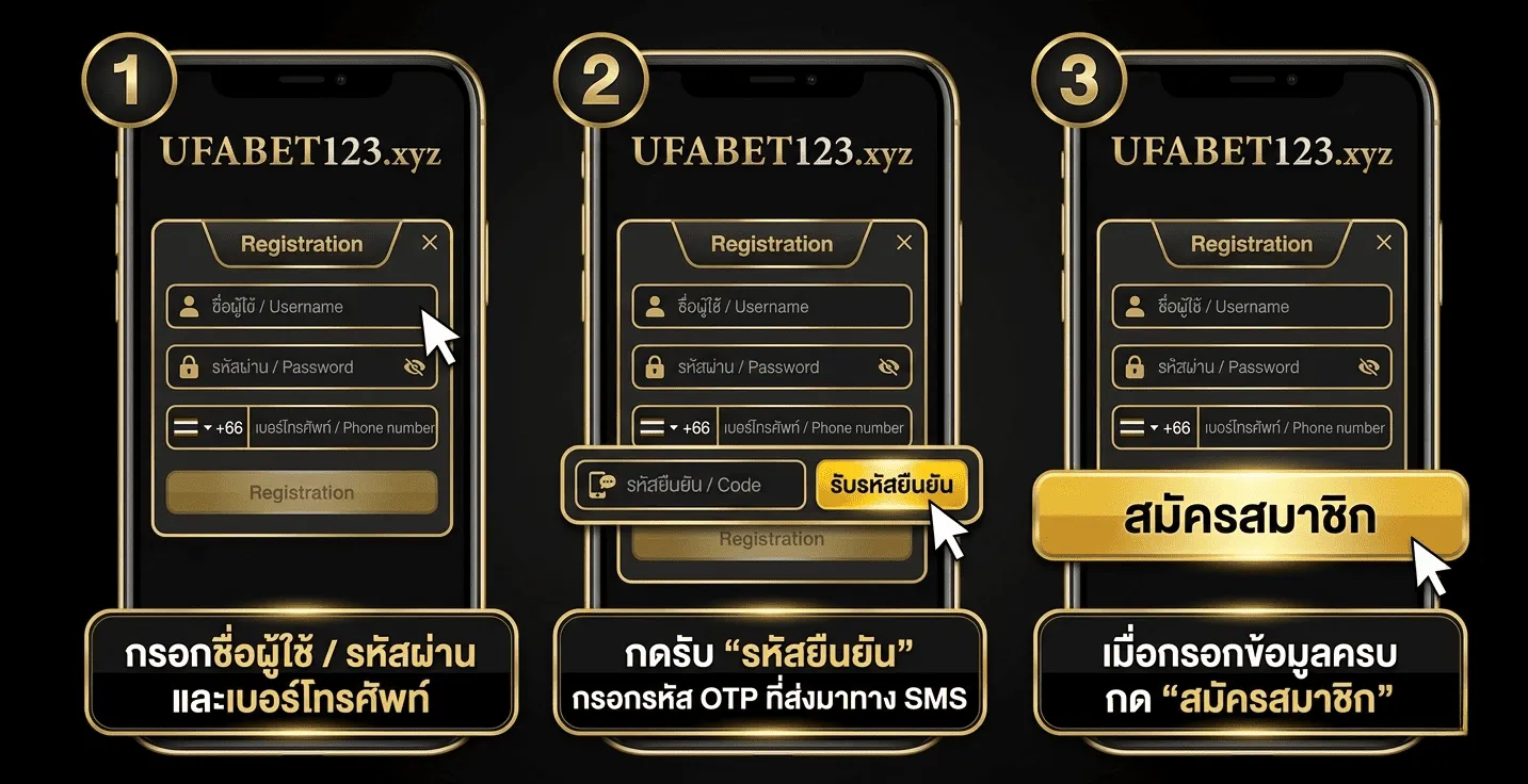UFABET123login